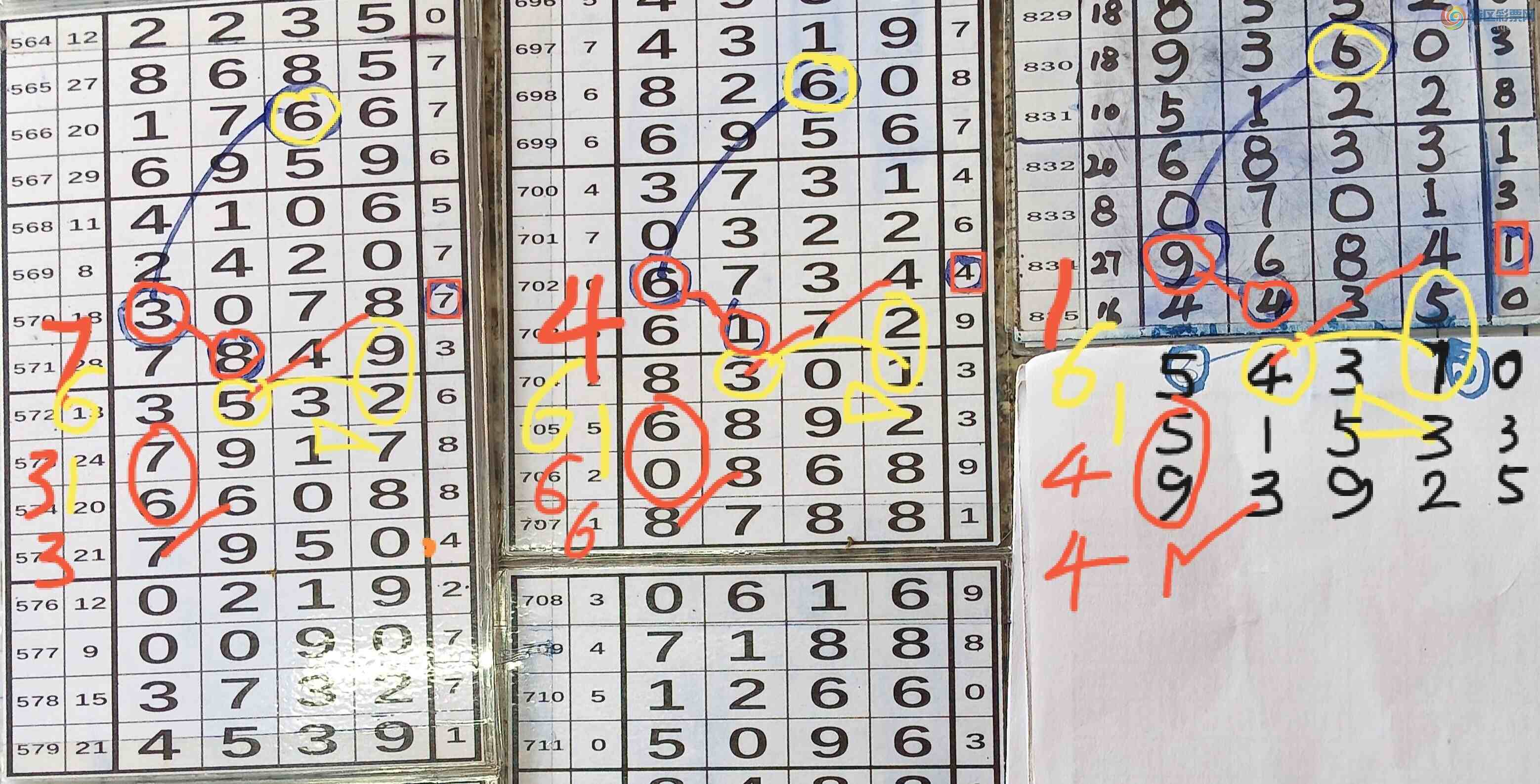 [������] 26136�ڣ�����38��λ��49��λ�ˣ���276 / ����:�Ĵ��� / ����ID:1266712