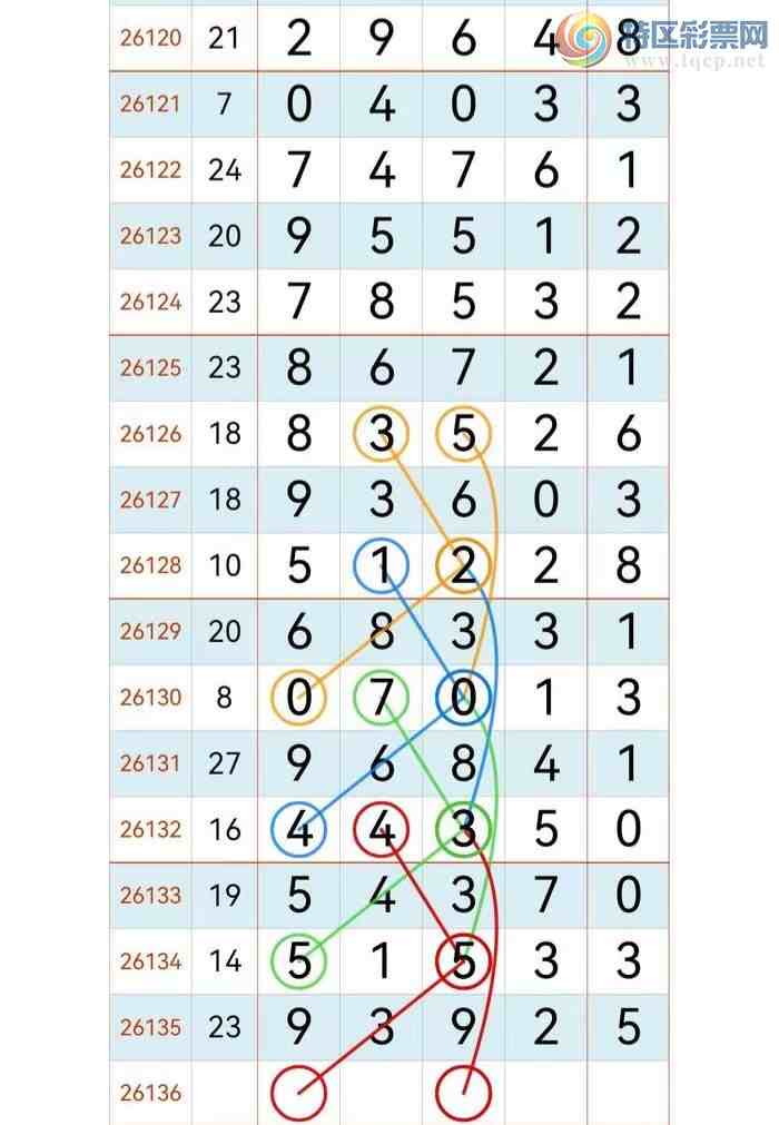 [������] 26136�ڣ�ͷβ �� 9 ��65 ��ͼ�桿393 / ����:������ʦ�� / ����ID:1267092