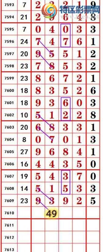 [������] 26136�ڣ����ڶ�λβ��λ�ã������������ĸ磡��ͼ�桿546 / ����:�ĸ� / ����ID:1266754