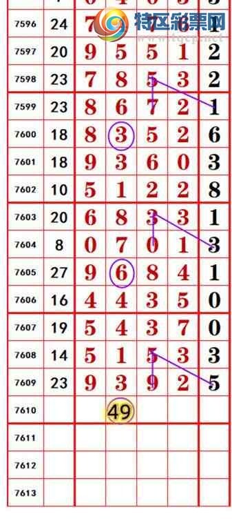 [������] 26136�ڣ����ڶ�λβ��λ�ã������������ĸ磡��ͼ�桿728 / ����:�ĸ� / ����ID:1266754