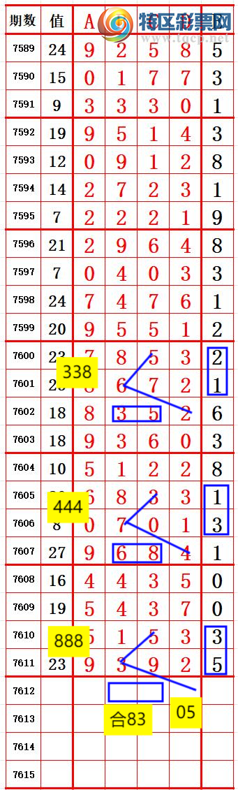 [������] 26136�ڣ�����һ�磬��λ׼����ͼ�桿246 / ����:���ظ� / ����ID:1266757