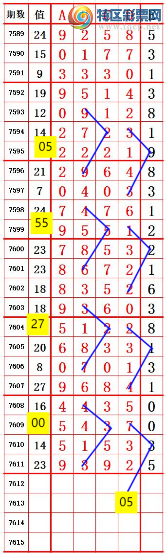[������] 26136�ڣ�����һ�磬��λ׼����ͼ�桿40 / ����:���ظ� / ����ID:1266757