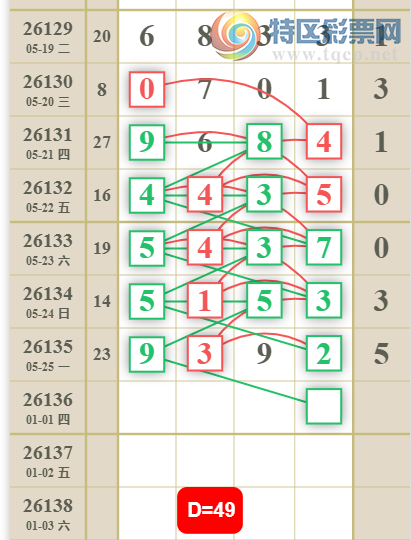[������] 26136�ڣ�162749β��ͼ�桿514 / ����:W.H / ����ID:1266977