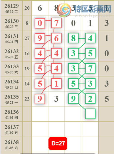 [������] 26136�ڣ�162749β��ͼ�桿88 / ����:W.H / ����ID:1266977