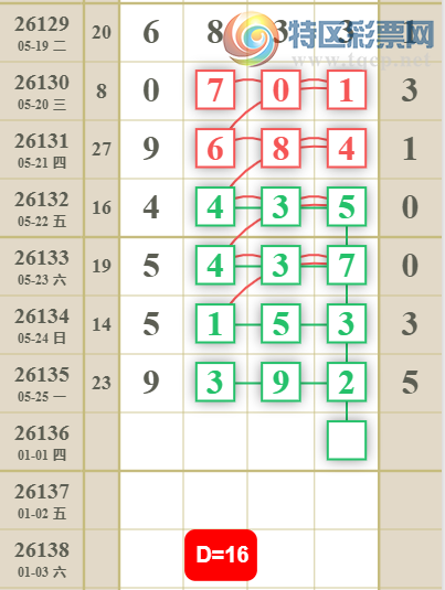 [������] 26136�ڣ�162749β��ͼ�桿371 / ����:W.H / ����ID:1266977