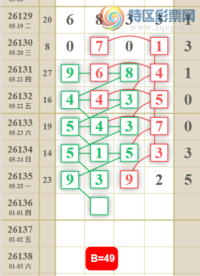 [������] 26136�ڣ�ǧ����ϲο���ͼ�桿202 / ����:������� / ����ID:1266986