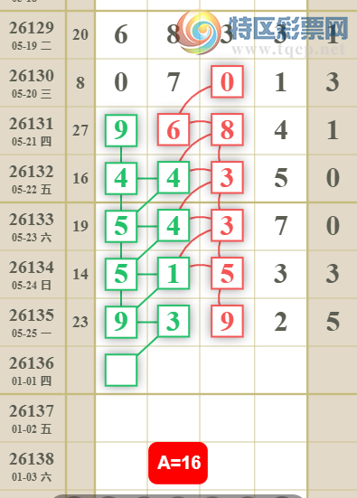 [������] 26136�ڣ�ǧ����ϲο���ͼ�桿688 / ����:������� / ����ID:1266986