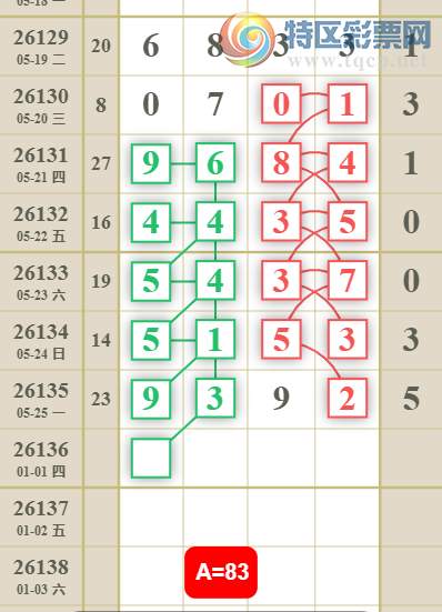 [������] 26136�ڣ�ǧ����ϲο���ͼ�桿97 / ����:������� / ����ID:1266986