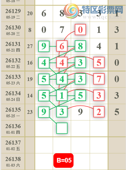 [������] 26136�ڣ�ǧ����ϲο���ͼ�桿578 / ����:������� / ����ID:1266986