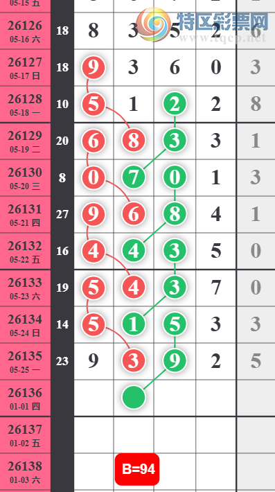 [������] 26136�ڣ�֥��ο���ͼ�桿708 / ����:��λ˼��1 / ����ID:1267022