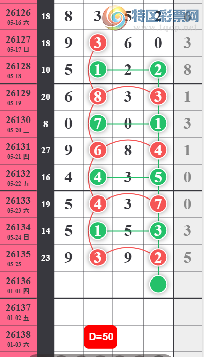 [������] 26136�ڣ�֥��ο���ͼ�桿209 / ����:��λ˼��1 / ����ID:1267022