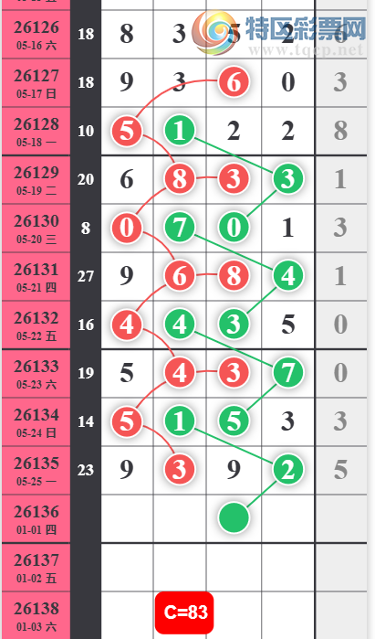 [������] 26136�ڣ�֥��ο���ͼ�桿797 / ����:��λ˼��1 / ����ID:1267022
