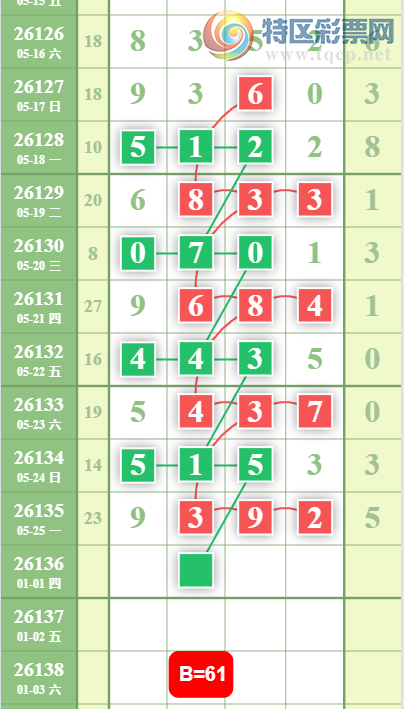 [������] 26136�ڣ��ж���ϡ�ͼ�桿229 / ����:Ψ�Ҷ���1 / ����ID:1267144