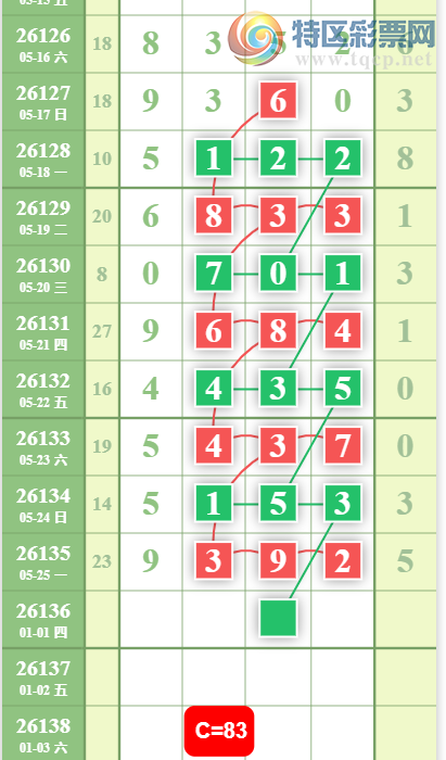 [������] 26136�ڣ��ж���ϡ�ͼ�桿427 / ����:Ψ�Ҷ���1 / ����ID:1267144