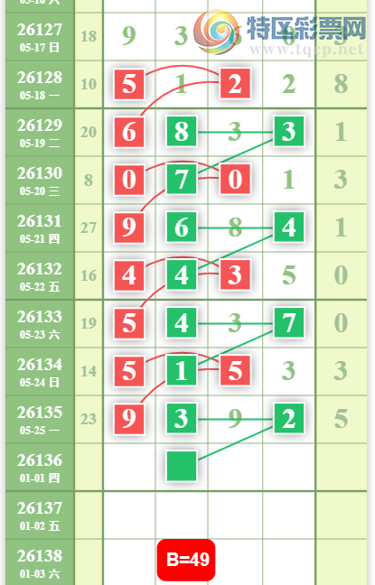 [������] 26136�ڣ��ж���ϡ�ͼ�桿465 / ����:Ψ�Ҷ���1 / ����ID:1267144