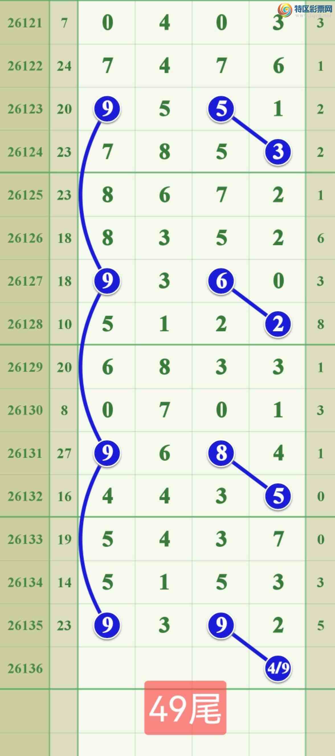 [������] 26136�ڣ���ϲ������9X92924 / ����:����808 / ����ID:1266711