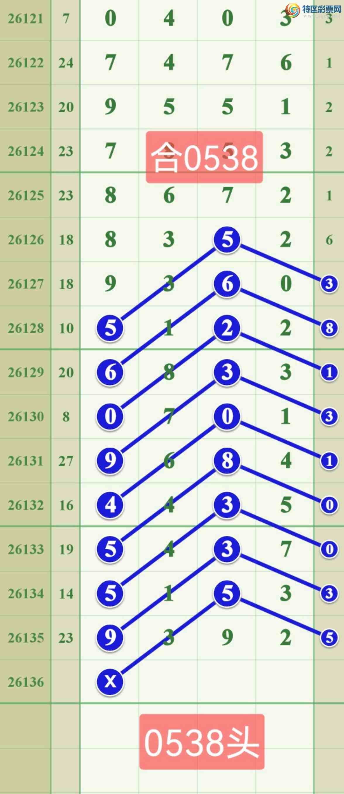 [������] 26136�ڣ���ϲ������9X92802 / ����:����808 / ����ID:1266711