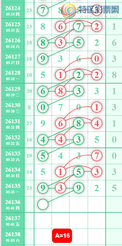 [������] 26136�ڣ������ο���ͼ�桿201 / ����:�Ұ��ҹ� / ����ID:1267168