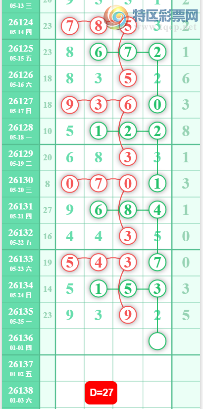 [������] 26136�ڣ������ο���ͼ�桿138 / ����:�Ұ��ҹ� / ����ID:1267168