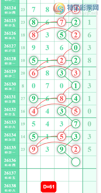 [������] 26136�ڣ������ο���ͼ�桿899 / ����:�Ұ��ҹ� / ����ID:1267168
