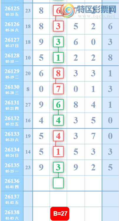 [������] 26136�ڣ��л�����ͼ�桿568 / ����:ר����ʮ���� / ����ID:1267194