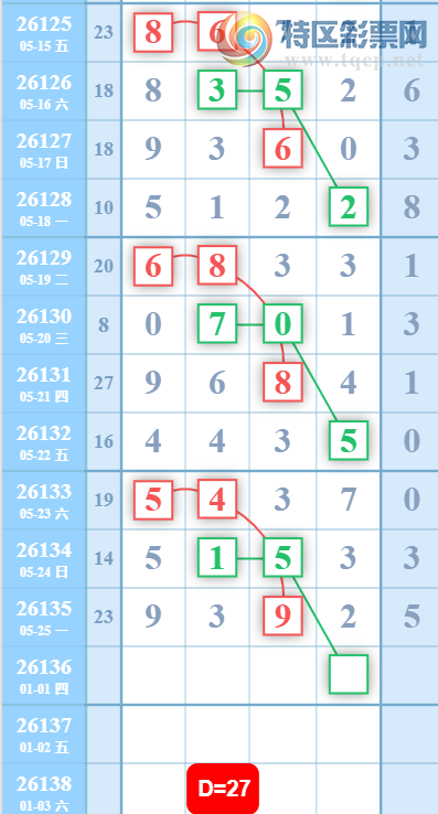[������] 26136�ڣ��л�����ͼ�桿980 / ����:ר����ʮ���� / ����ID:1267194