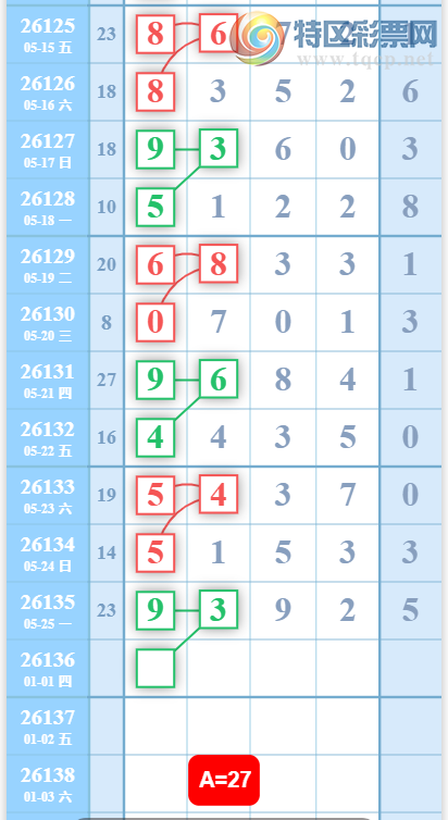 [������] 26136�ڣ��л�����ͼ�桿572 / ����:ר����ʮ���� / ����ID:1267194