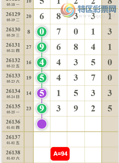 [������] 26136�ڣ�ͷβ16�鷶Χ��ͼ�桿398 / ����:ũ���� / ����ID:1267241