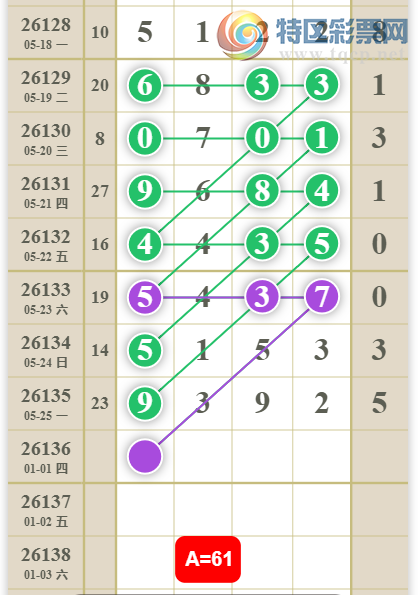 [������] 26136�ڣ�ͷβ16�鷶Χ��ͼ�桿963 / ����:ũ���� / ����ID:1267241