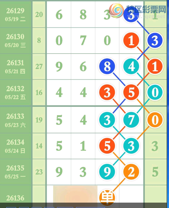 [������] 26136�ڣ���λ ��λ�Ϸ� ͼ��175 / ����:���ڹ�����1 / ����ID:1267295