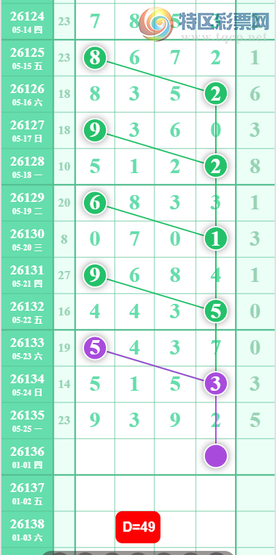 [������] 26136�ڣ�˫�� �ο����ɡ�ͼ�桿858 / ����:־���Զ1 / ����ID:1267296