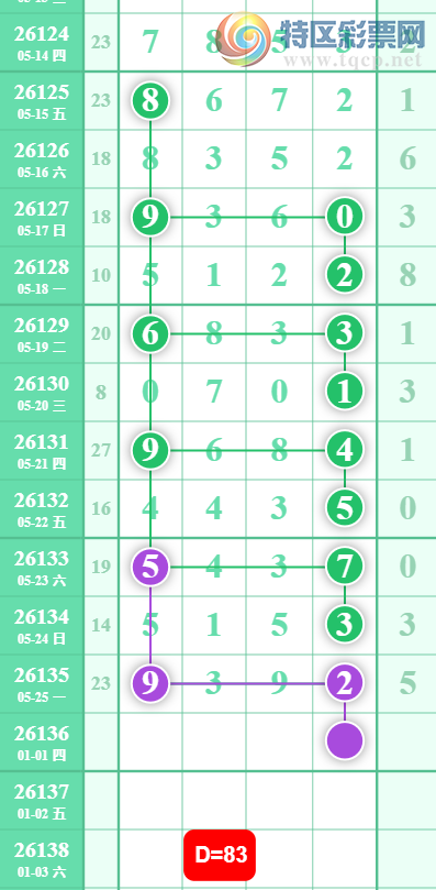 [������] 26136�ڣ�˫�� �ο����ɡ�ͼ�桿103 / ����:־���Զ1 / ����ID:1267296