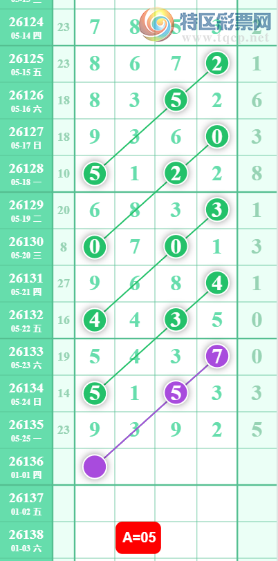 [������] 26136�ڣ�˫�� �ο����ɡ�ͼ�桿615 / ����:־���Զ1 / ����ID:1267296