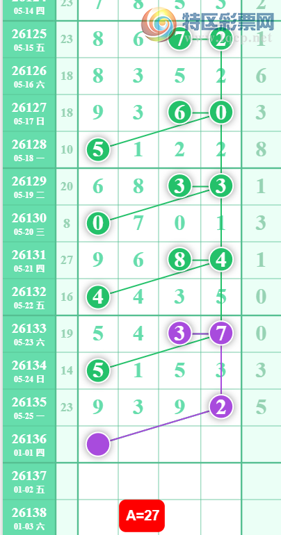 [������] 26136�ڣ��оͷ��������ο�һ�� ��ͼ�桿525 / ����:�����1 / ����ID:1267297