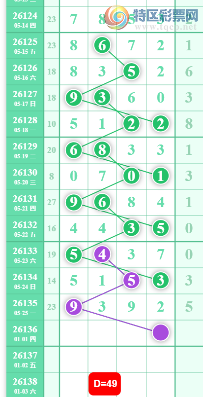 [������] 26136�ڣ��оͷ��������ο�һ�� ��ͼ�桿333 / ����:�����1 / ����ID:1267297