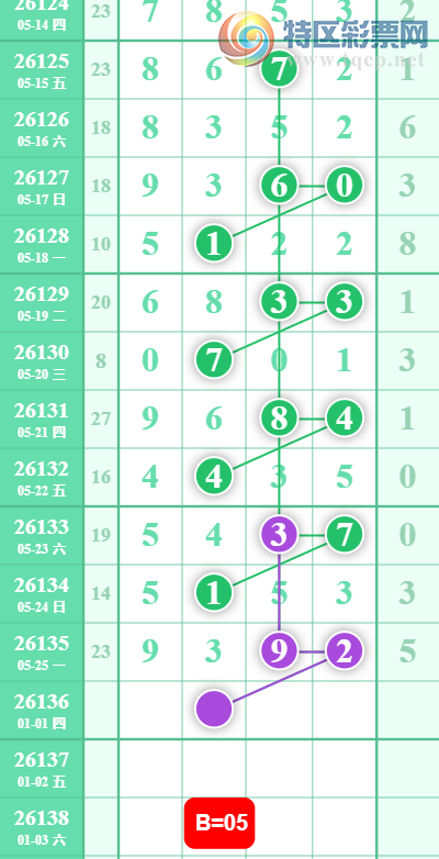 [������] 26136�ڣ��оͷ��������ο�һ�� ��ͼ�桿139 / ����:�����1 / ����ID:1267297