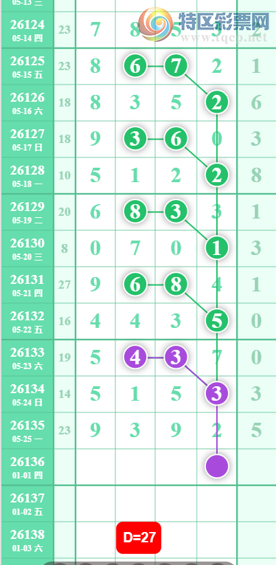 [������] 26136�ڣ��оͷ��������ο�һ�� ��ͼ�桿796 / ����:�����1 / ����ID:1267297