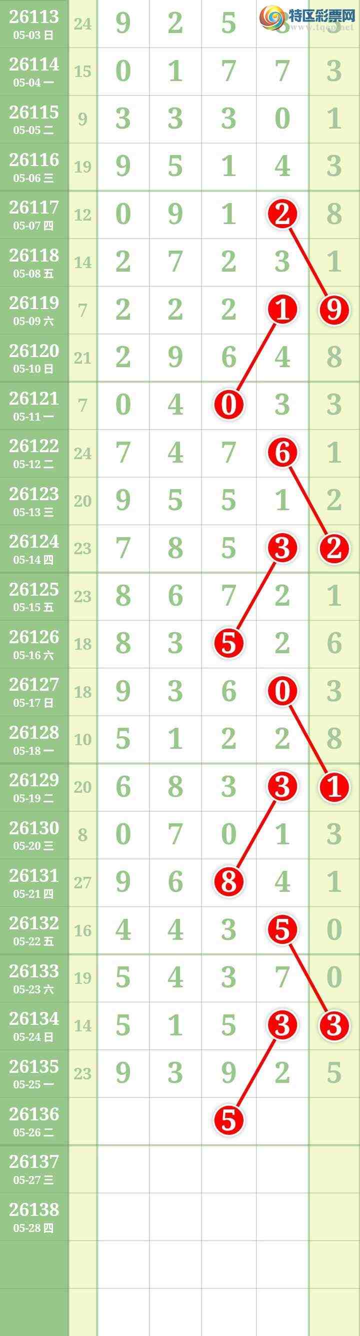 [������] 26136�ڣ����Ĺ���ͼ�桿701 / ����:���� / ����ID:1266808