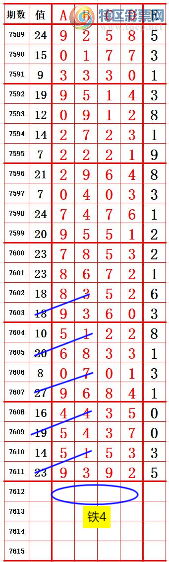 [������] 26137�ڣ���4��4���� ׼��ͼ�桿290 / ����:����666 / ����ID:1267311