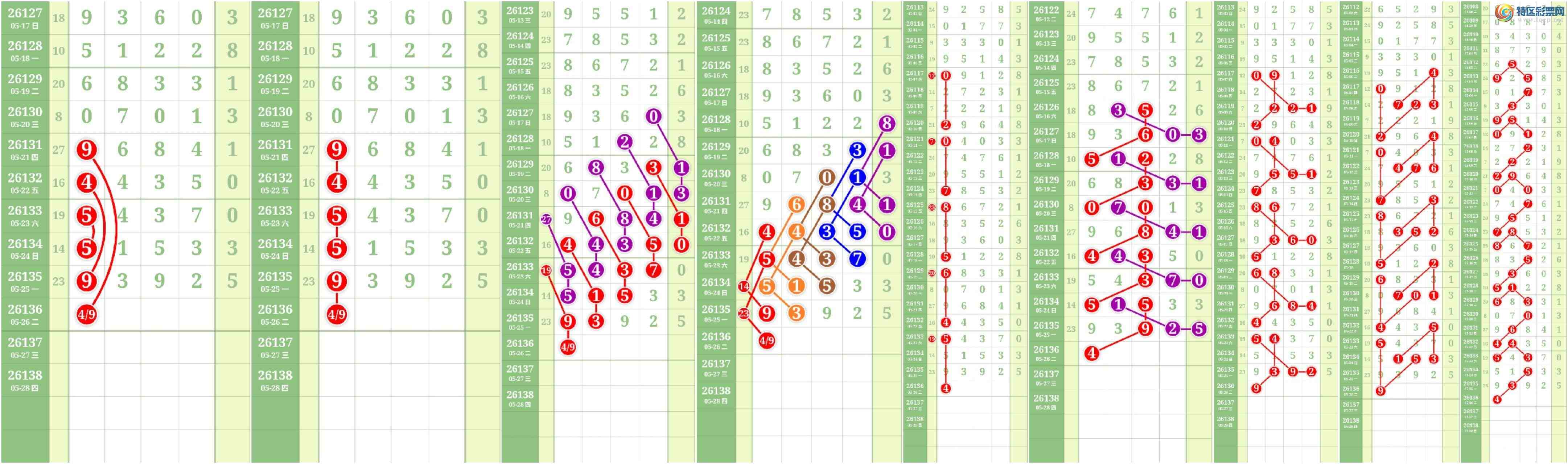 [������] 26137�ڣ����Ĺ���ͼ�桿281 / ����:���� / ����ID:1267322