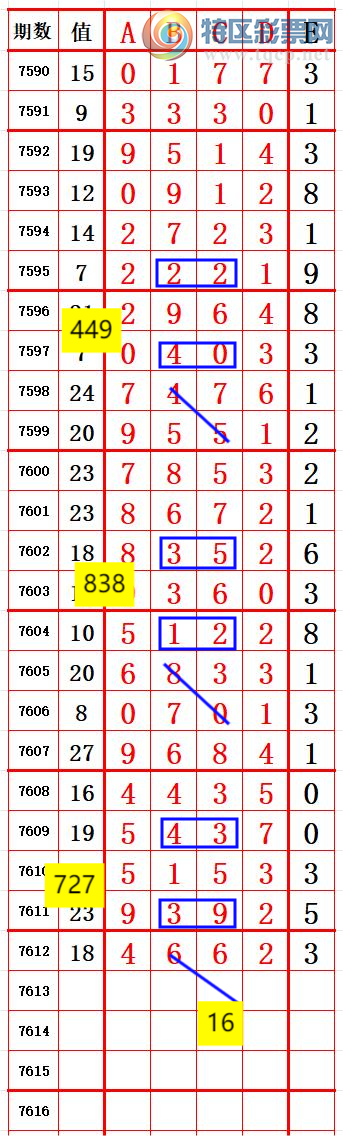 [������] 26137�ڣ���4��4���� ׼��ͼ�桿94 / ����:����666 / ����ID:1267311