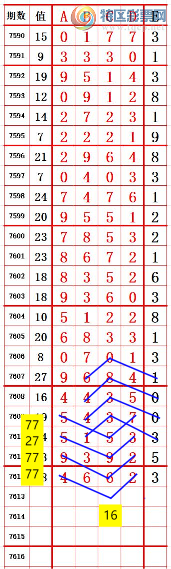 [������] 26137�ڣ���4��4���� ׼��ͼ�桿681 / ����:����666 / ����ID:1267311