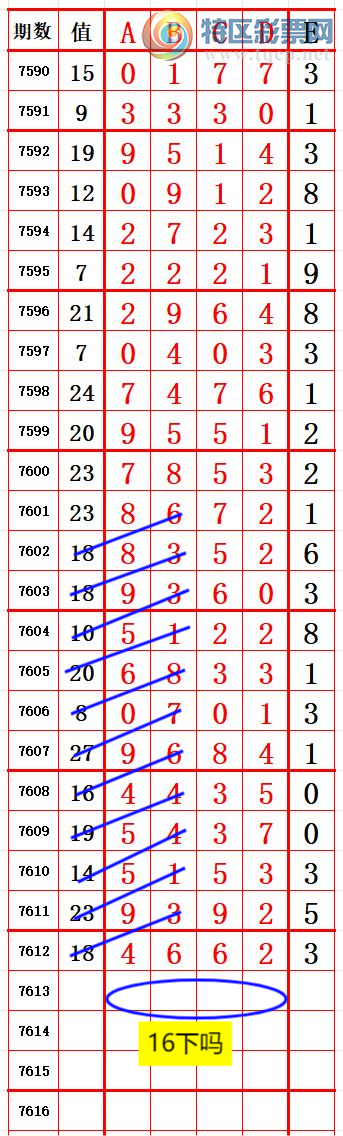 [������] 26137�ڣ���4��4���� ׼��ͼ�桿480 / ����:����666 / ����ID:1267311