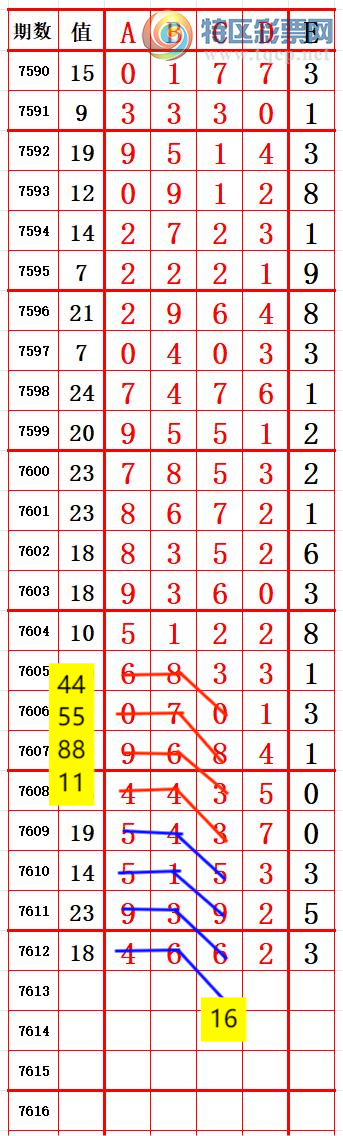 [������] 26137�ڣ���4��4���� ׼��ͼ�桿901 / ����:����666 / ����ID:1267311