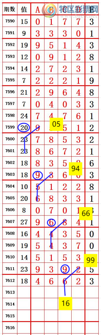 [������] 26137�ڣ���4��4���� ׼��ͼ�桿470 / ����:����666 / ����ID:1267311