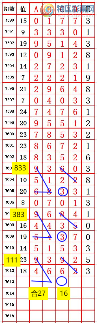 [������] 26137�ڣ���4��4���� ׼��ͼ�桿766 / ����:����666 / ����ID:1267311