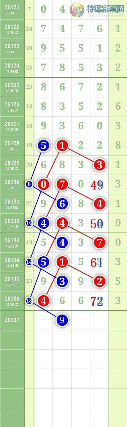 [������] 26137�ڣ�����3849��λ��ͼ�桿200 / ����:���³�˫ / ����ID:1267514