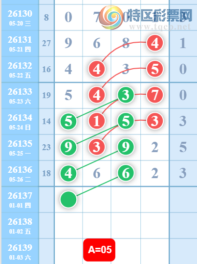 [������] 26137�ڣ���λ�ο���ͼ�桿596 / ����:�趯�漣11 / ����ID:1267499