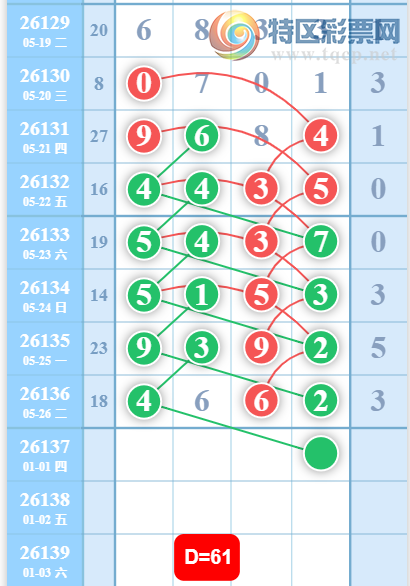 [������] 26137�ڣ���λ�ο���ͼ�桿787 / ����:�趯�漣11 / ����ID:1267499