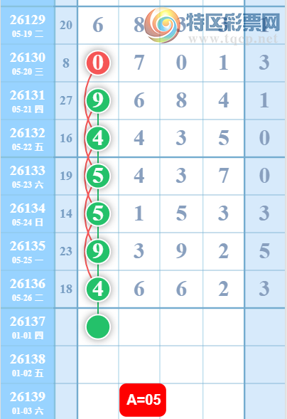 [������] 26137�ڣ���λ�ο���ͼ�桿699 / ����:�趯�漣11 / ����ID:1267499